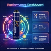 Mastic polyuréthane JUNBOM Série Qicai, résistant à l'humidité pour les ouvertures murales résidentielles, testé pour la qualité, fixation en mousse PU