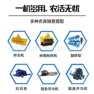Tracteur agricole à quatre roues 704804, charrue rotative pour l'eau et la sécheresse, fertilisation des sillons, serre, culture Wang Xuan - Product Image 4