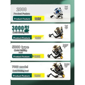 Compra una y llévate otra gratis: Set de caña y carrete de <span class=keywords><strong>pesca</strong></span> de surfcasting, kit de caña y carrete para <span class=keywords><strong>pesca</strong></span> en el mar de largo alcance. - Product Image 2