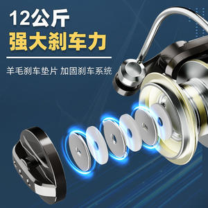 Carrete de Pesca Giratorio JQWUYRI729, Totalmente Metálico, para Pesca con Señuelos, Mano Derecha, Pesca en Playa y Océano, 1 Pieza - Product Image 2