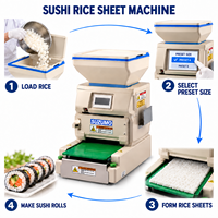 Machine automatique commerciale SVR-NYA pour la fabrication de feuilles de riz à sushi, étaleur et épandeur pour restaurant de sushi et cuisine