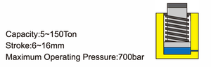 גליל הידראולי מכירה חדש למכירה הידראולי ג 'ק 5ton 50 טון מסוג אולטרה דק הידראולי צילינדרים - Product Image 4