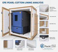 Caisse en bois pliable et empilable sur mesure pour le stockage et le transport logistique