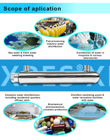 XEPS 25w filtre de traitement de l'eau UV pour l'eau potable et l'usine
