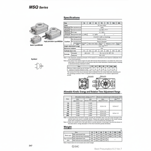 MSQB10A แบบจำลองโต๊ะหมุนนิวเมติก SMC - Product Image 1