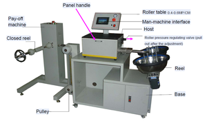 工場生産ライン自動光ファイバー光ケーブル屋内パッチコード用光ファイバーケーブル切断機 - Product Image 3