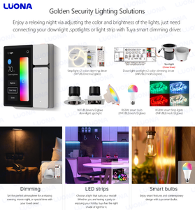 IR điều khiển 3 gang <span class=keywords><strong>Relay</strong></span> chuyển đổi nhà thông minh Bảng điều khiển 3.5 inch tuya mini công tắc điều khiển - Product Image 5