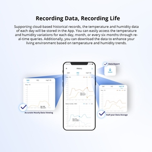 Sensor de Temperatura y Humedad Zigbee SNZB-02P ZB con Control por Aplicación, Hecho en China - Product Image 5