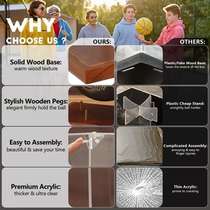 Vitrine de <span class=keywords><strong>basket</strong></span>-ball acrylique transparent 10 pleine grandeur Base <span class=keywords><strong>en</strong></span> bois massif Boîte de support de football protégée contre les UV Vitrine autographiée <span class=keywords><strong>NBA</strong></span> WNBA - Product Image 6