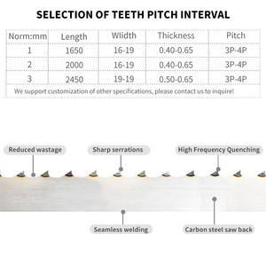 Hojas de Sierra de Cinta de Acero de Alta Velocidad de 1650 mm, Soldadas con Láser, Proceso de Prensado en Caliente, para Cortar Carne Congelada, Procesamiento de Huesos de Matadero - Product Image 4