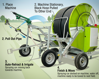 Pompe à turbine métallique haute performance avec enrouleur de tuyau pour système d'irrigation agricole