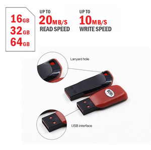 Venta a Bajo <span class=keywords><strong>Precio</strong></span>, Mini Memoria USB SanDisk, <span class=keywords><strong>Pendrive</strong></span> <span class=keywords><strong>de</strong></span> 4GB 8GB 16GB 32GB 64GB 128GB, Opciones <span class=keywords><strong>de</strong></span> Almacenamiento <span class=keywords><strong>de</strong></span> Alta Velocidad, Unidad Flash USB ABS - Product Image 4