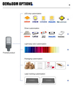 Fuente Ventas directas de fábrica de luces solares de calle al aire libre de alta eficiencia de alta calidad - Product Image 6