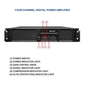Amplificatore Professionale IPALADE HF421 a 4 Canali Attivi 8ohm in Metallo, Alimentato a Corrente Alternata, 4200W per <span class=keywords><strong>Subwoofer</strong></span>, Uso in Concerti e Palcoscenici - Product Image 2