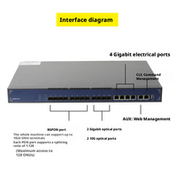 Nuevo OLT GPON de Alto Rendimiento con 8 Puertos, Enlace Ascendente de 10G, con 8 Piezas C++ SFP, Alimentación Dual CA+CC, Equipo de Fibra Óptica FTTH