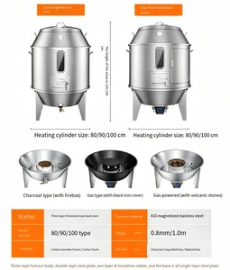 Horno Comercial de Acero Inoxidable para Pato <span class=keywords><strong>Asado</strong></span>, Máquina de Snacks, <span class=keywords><strong>Parrilla</strong></span> de Carbón/Gas para Restaurante - Product Image 5