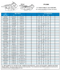 1JN4 <span class=keywords><strong>JIC</strong></span> <span class=keywords><strong>HYDRAULIQUE</strong></span> CONNECTEUR 45 DEGRÉS NPT à <span class=keywords><strong>JIC</strong></span> MÂLE ADAPTATEUR Haute Pression Matériau <span class=keywords><strong>Flexible</strong></span> État Neuf Garantie 1 an - Product Image 5