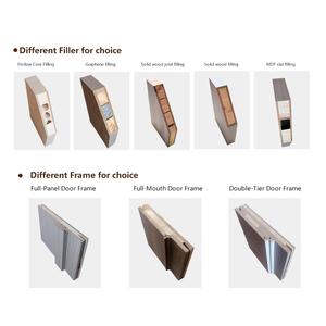 Porte de chambre moderne insonorisée en bois massif, vente en gros d'usine <span class=keywords><strong>JIN</strong></span> CHENG <span class=keywords><strong>YONG</strong></span> XIN - Product Image 4