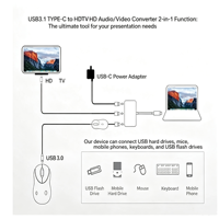 USB 3.1 Type-C to HDTV 3-in-1 Expansion Dock for Gaming Consoles Mobile Phones Tablets and Laptops Multi-functional Hub