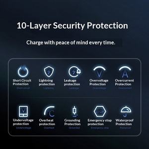 Cargador Portátil para Vehículos Eléctricos <span class=keywords><strong>de</strong></span> Nueva Energía, 16A 35KW, Estándar Europeo, con Protección Contra Fugas, Tipo 2 - Product Image 2