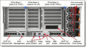 เซิร์ฟเวอร์ฐานข้อมูลแบบติดตั้งบนแร็คความหนาแน่นสูง 4U รุ่น SR860 V3 |   ซีออน โกลด์ 6434H |   หน่วยความจำ SAS ขนาด 32GB |   ระดับองค์กร |   มีสินค้าในสต็อก - Product Image 6