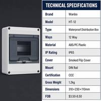 Caja de Distribución Impermeable IP65 Wanbo-394 con Gabinete Eléctrico para Exteriores para Construcción y Paneles Solares