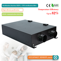 Purificador de Aire Inteligente con Filtro HEPA, Esterilización por Plasma IFD, Ventilación con Recuperación de Energía, Sistema HVAC