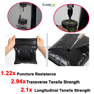 Sacs poubelle noirs personnalisés de 60 gallons, sacs poubelle résistants pour la construction, l'industrie, le commerce, les municipalités, le recyclage - Product Image 5