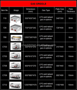 Lớn nặng thương mại điện nhà bếp <span class=keywords><strong>Chrome</strong></span> thịt nướng và vỉ nướng tấm phẳng - Product Image 6