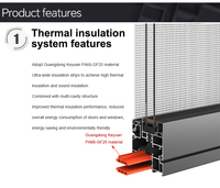 Fácil instalación Reducción de ruido Perfiles de aluminio Serie S120 Ventana deslizante
