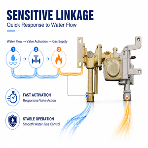 Válvula de Conexión de Agua y Gas, Válvula Reguladora de Flujo de Agua, Repuesto para <span class=keywords><strong>Calentador</strong></span> de Agua a Gas, Geyser Doméstico - Product Image 3