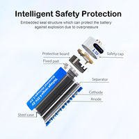 Batería Recargable de Iones de Litio AA4100mWh 1.5V USB-C para Microcontroladores, Micrófonos y Linternas con Baterías Digitales en Stock