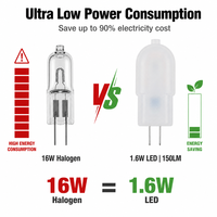 Ampoules LED G4 résidentielles à économie d'énergie, 12V AC/DC, 1,6W, 150LM, Ra>80, pilote IC sans scintillement, 14 LED 2835 en plastique