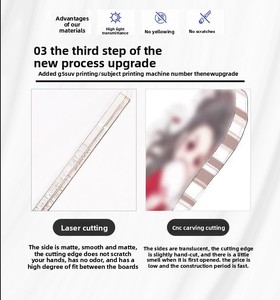 Tùy Chỉnh Dual-Hai Mặt UV In Phim Hoạt Hình Phim Hoạt Hình Ánh Sáng <span class=keywords><strong>Keychain</strong></span> Nhựa Pet Acrylic Mặt Dây Chuyền Với DIY Tag Tùy Biến - Product Image 2