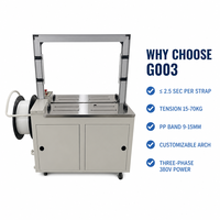 Machine d'emballage automatique G003 de type arche pour sangles PP, pour l'emballage en fin de ligne dans les entrepôts logistiques