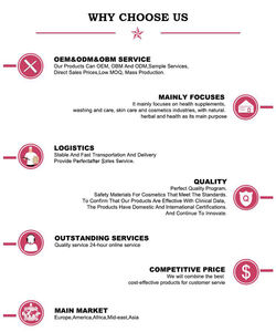 Cápsulas de azafrán OME de alta calidad <span class=keywords><strong>para</strong></span> adultos Antioxidante líquido oral efectivo <span class=keywords><strong>para</strong></span> perder peso Belleza No <span class=keywords><strong>para</strong></span> mujeres <span class=keywords><strong>embarazadas</strong></span> - Product Image 5