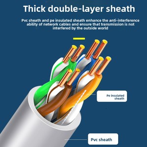 Nhà Máy bán hàng trực tiếp f/<span class=keywords><strong>FTP</strong></span> tốc độ cao văn phòng nhà <span class=keywords><strong>Cat5</strong></span> mạng cáp 25/24AWG dễ dàng triển khai <span class=keywords><strong>Cat5</strong></span> Internet cáp - Product Image 2