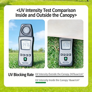 Abri géodésique professionnel résistant aux tempêtes avec un cadre solide et des cordes d'arrimage - Product Image 4