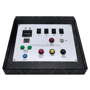 Coofuns mutha ngỗng và Ciao bé 2 trong 1 chức năng tín dụng trong và ngoài hệ thống kế toán Làm việc với Hội Đồng Quản trị non trẻ cho phòng trò chơi - Product Image 3