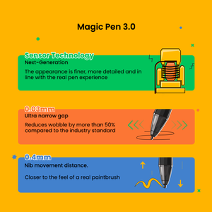 <span class=keywords><strong>Tablette</strong></span> graphique numérique DigiDraw T410 avec 16384 niveaux de pression, légère, professionnelle, USB C filaire, <span class=keywords><strong>pour</strong></span> débutants - Product Image 5