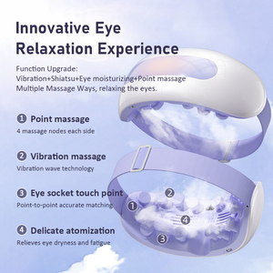 <span class=keywords><strong>Masseur</strong></span> <span class=keywords><strong>oculaire</strong></span> intelligent à vibrations 3D avec contrôle de la synchronisation par atomisation <span class=keywords><strong>Shiatsu</strong></span> Compression thermique Musique-Soulage la fatigue <span class=keywords><strong>oculaire</strong></span> - Product Image 6