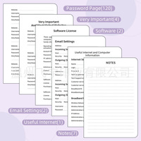 Carnet de mots de passe A6 en similicuir, best-seller transfrontalier, carnet d'adresses et de numéros de téléphone en anglais, reliure à fil; Cadeau en stock