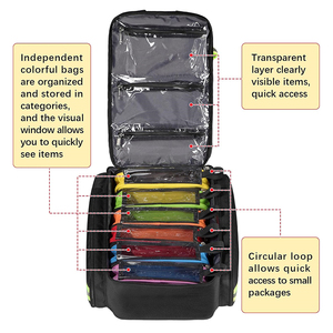 Mochila <span class=keywords><strong>de</strong></span> Primeros Auxilios, Bolsa <span class=keywords><strong>de</strong></span> Evacuación Médica, Bolsa <span class=keywords><strong>de</strong></span> Emergencia para Socorristas, Kit <span class=keywords><strong>de</strong></span> Suministros para Heridas, para Respuesta a Accidentes - Product Image 4
