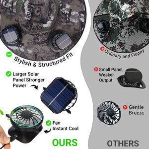 Sombrero de ventilador solar de ala ancha ajustable de 60cm, ventiladores de refrigeración duales y protección UV, <span class=keywords><strong>gorra</strong></span> de pesca recargable con patrón impreso - Product Image 5