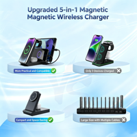 Chargeur sans fil magnétique 36W 5 en 1, chargeur de bureau, station de charge sans fil multifonctionnelle avec sortie TYPE-C et USB
