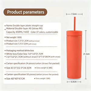 แก้วน้ำทรงตรงสองชั้นเคลือบยาง IDEA GIFT ขายดี พร้อมหลอดดูด แก้วอะคริลิกทรงเพรียวบาง - Product Image 3