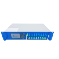 Module Réseau FTTH Fullwel 2U Rack XGS-PON G-PON & CATV Type WDM EDFA Amplificateur Optique avec Sortie Combinée 8 Ports