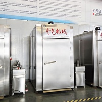 Machine industrielle de fumage de saucisses, four de cuisson et de séchage de viande