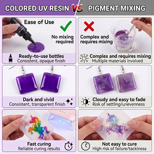 Kit de colorants liquides pour résine LEQU Happy And Fun Bulk 18 couleurs, pigments hautement concentrés pour fournitures artisanales, vente en gros - Product Image 6