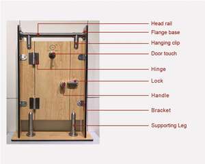 مفصلات باب مخفية حديثة من الفولاذ المقاوم للصدأ سبائك الزنك معدنية قابلة للتعديل مع تشطيب من الساتان للحمام للفنادق - Product Image 6